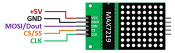 Circuit 01 s