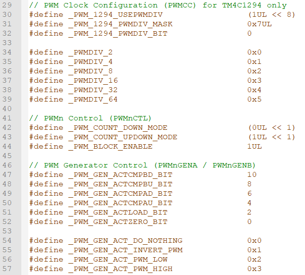 MyDefines PWM 1