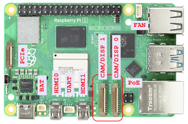 Nvme testpcie3